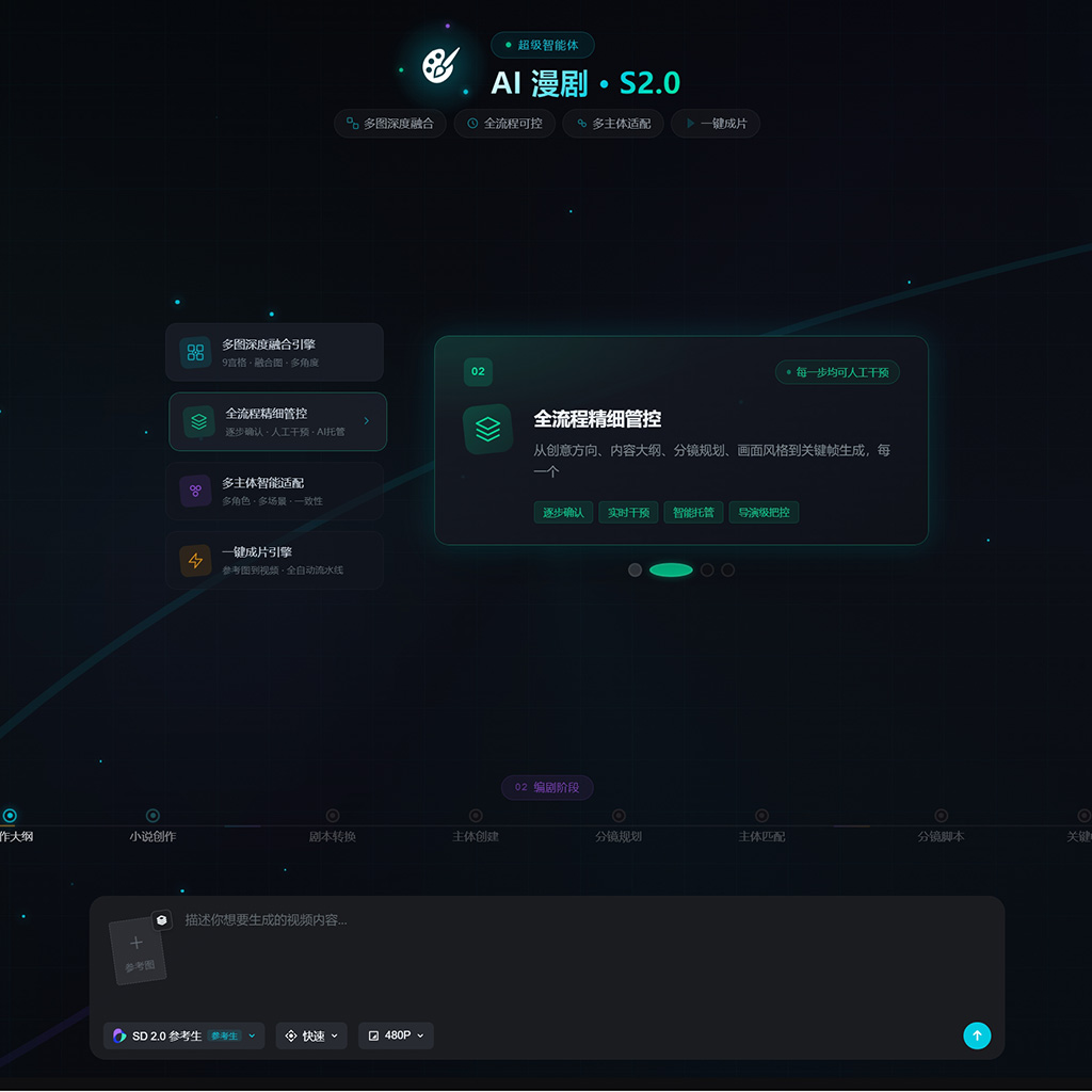 菁选灵创智能化算力生态